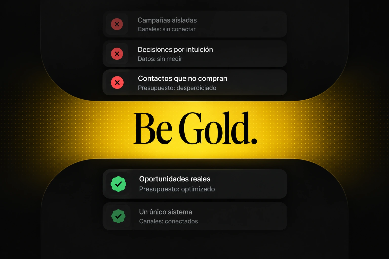 Comparativa antes y después con «Be Gold.» en el centro: antes, campañas aisladas, decisiones por intuición y contactos que no compran; después, oportunidades reales y un único sistema